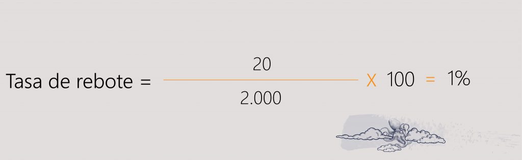 Tasa de rebote email marketing ejemplo-02