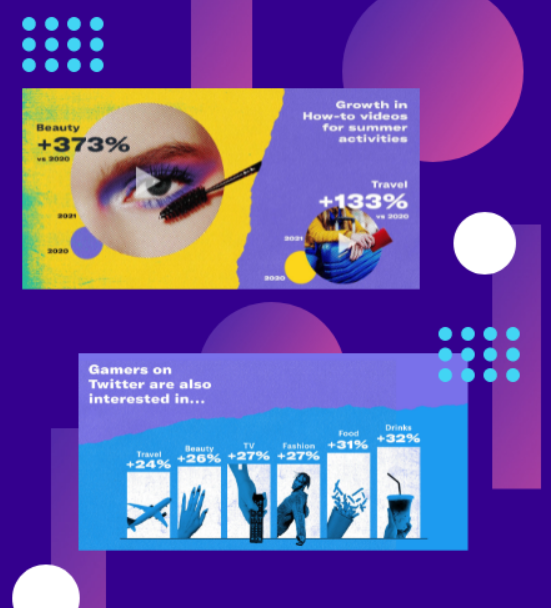 Tendencia en Diseño Gráfico más esperadas del 2022, blog de mercadeo, agencia publicidad, agencia marketing, marketing digital, agencia publicidad bogotá blog de mercadeo, agencia publicidad, agencia marketing, marketing digital, agencia publicidad bogotá